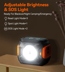 Portable Power Station For CPAP Machine 292Wh/80000mAh