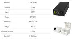 CPAP Battery For DeepSleep CPAP/APAP Machine