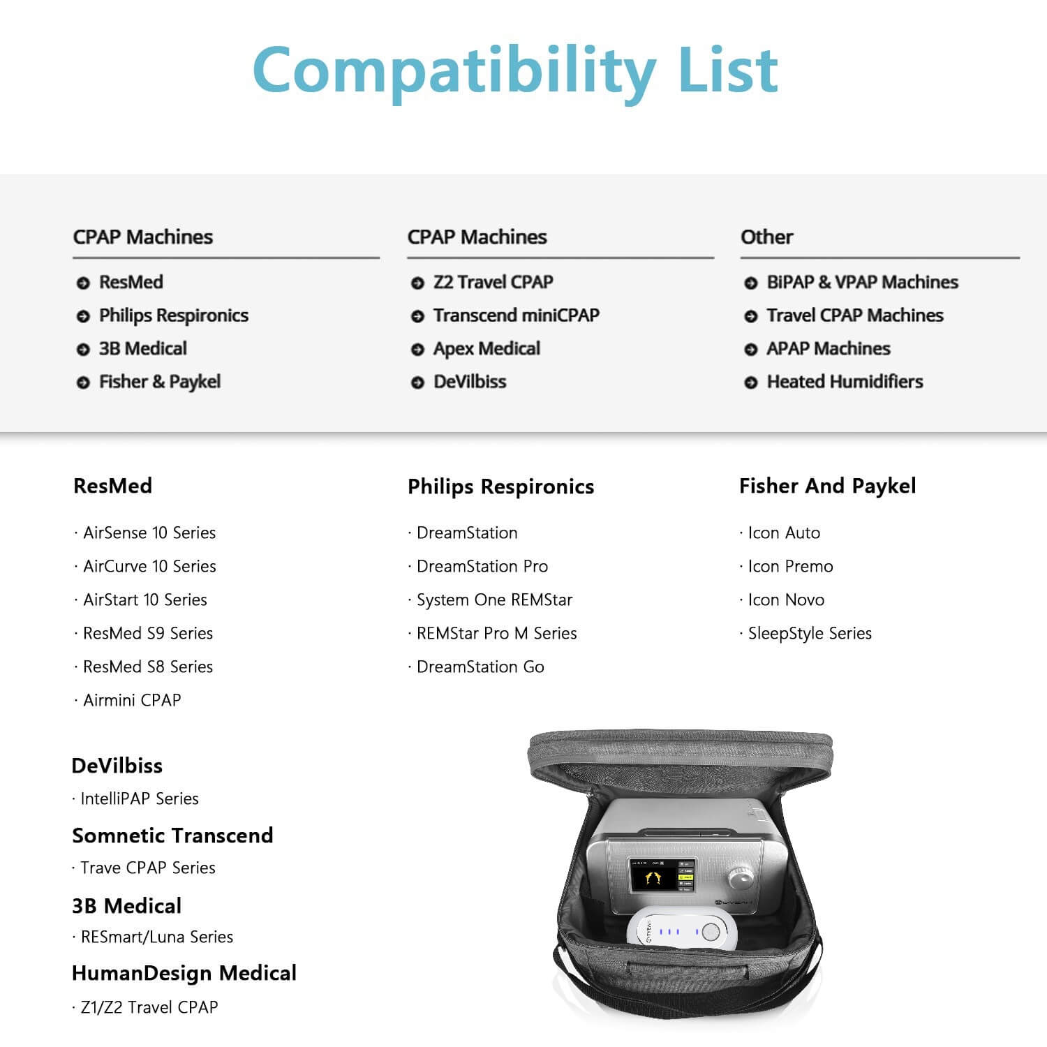 CPAP Cleaning Machine | CPAP Sanitizer Machine, No Water or Wash