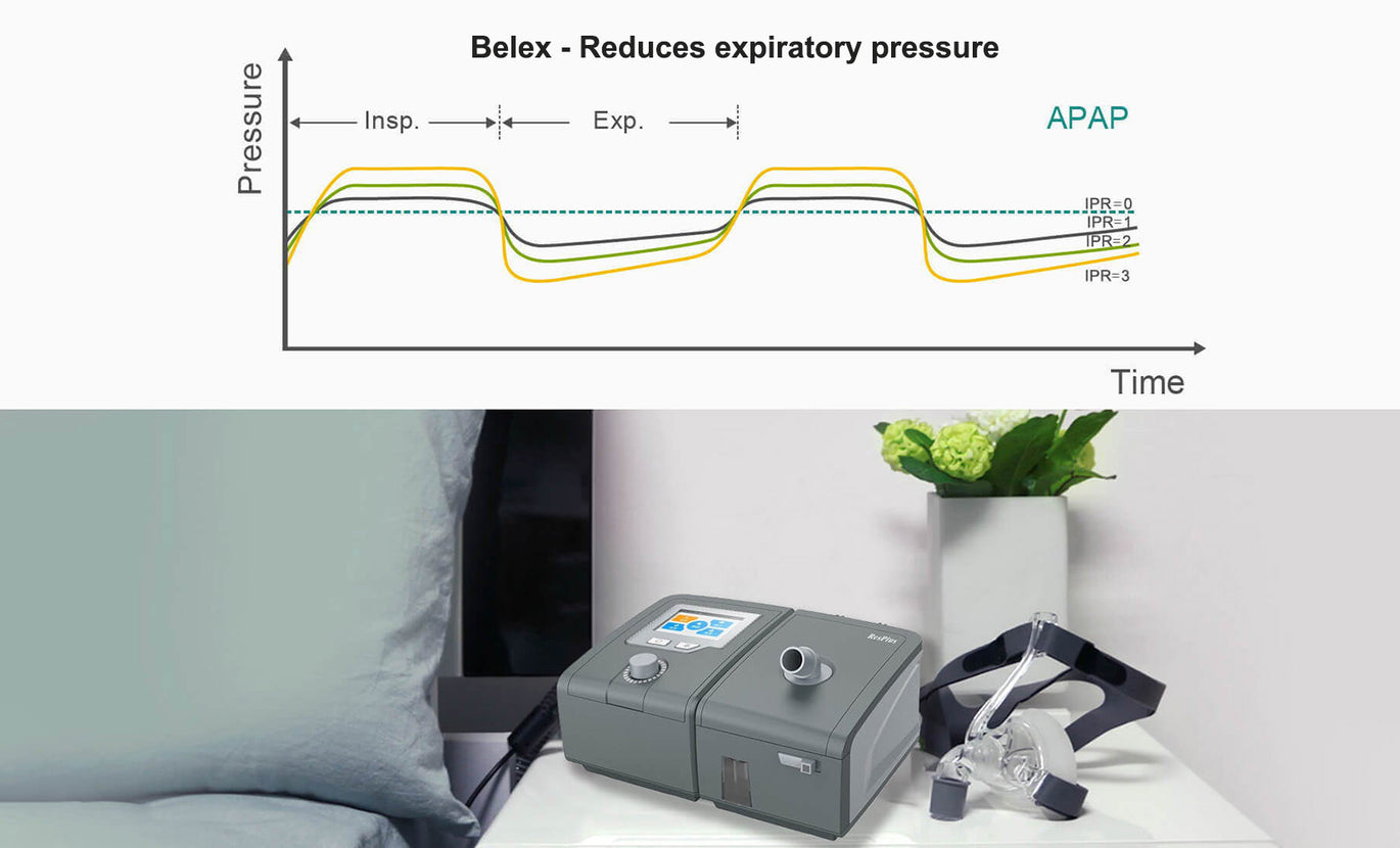 Grey Cpap Machine Resplus Auto CPAP / APAP Machine With Heated Humidifier | CPAP Machine ...