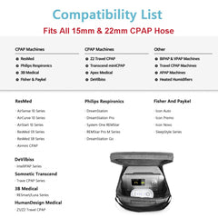 Portable CPAP Machine Cleaner